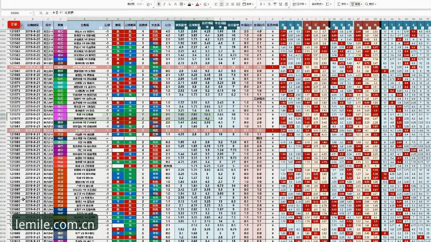 米乐m6体育赛事赔率分析如何帮你发现高价值投注机会？